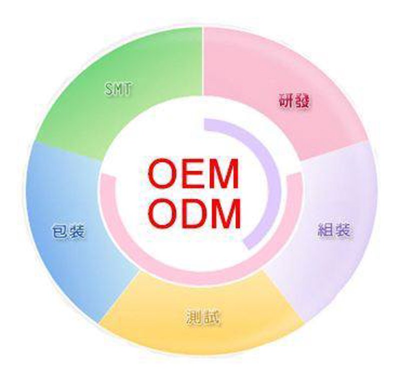 盐城食品生产行业的发展与挑战